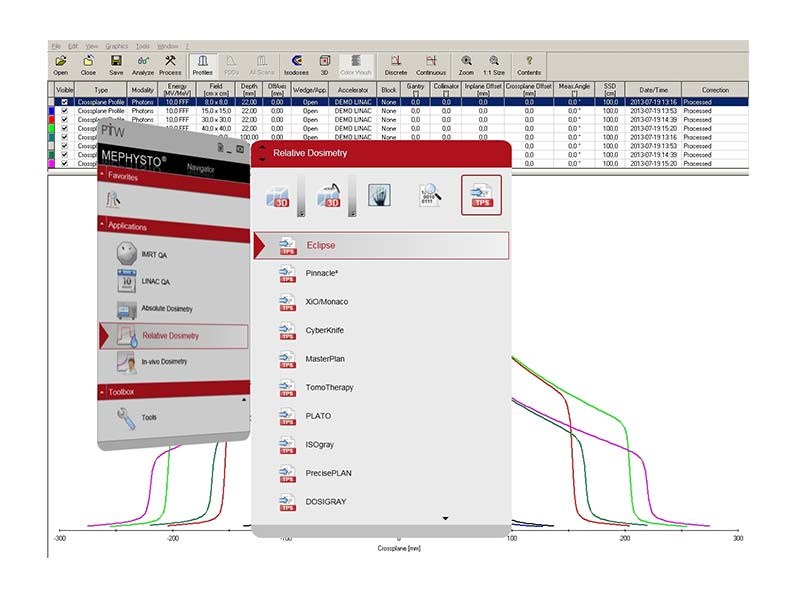 MEPHYSTO® mc2 Software TBA Software with MEPHYSTO® Navigator