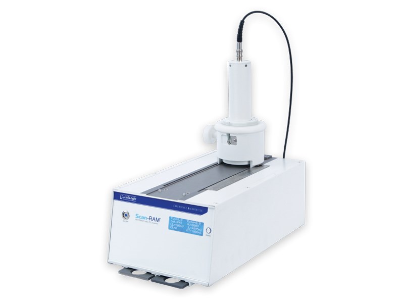 Scan RAM radio TLC Scanner