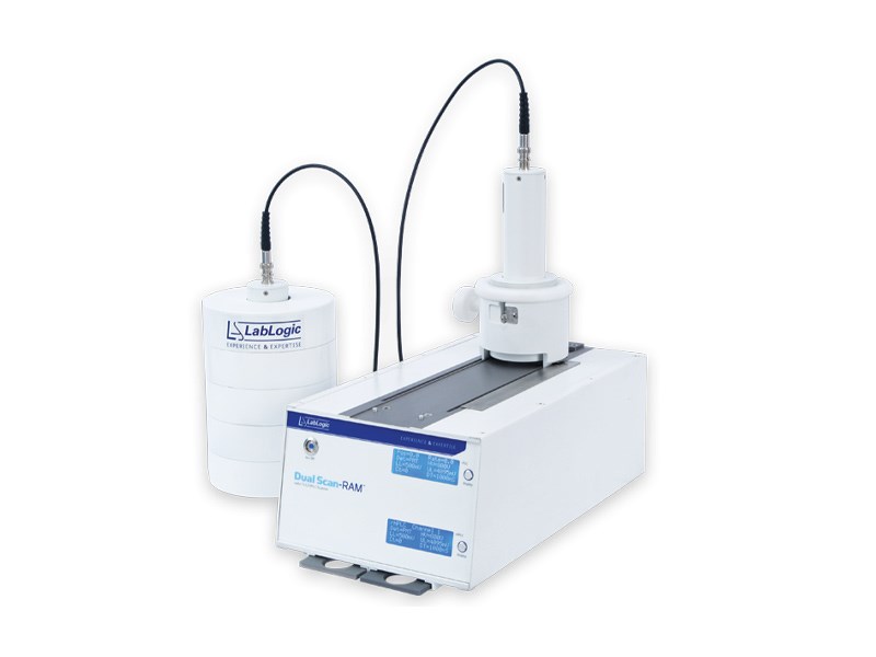 Dual Scan RAM radio - TLC and Radio HPLC system
