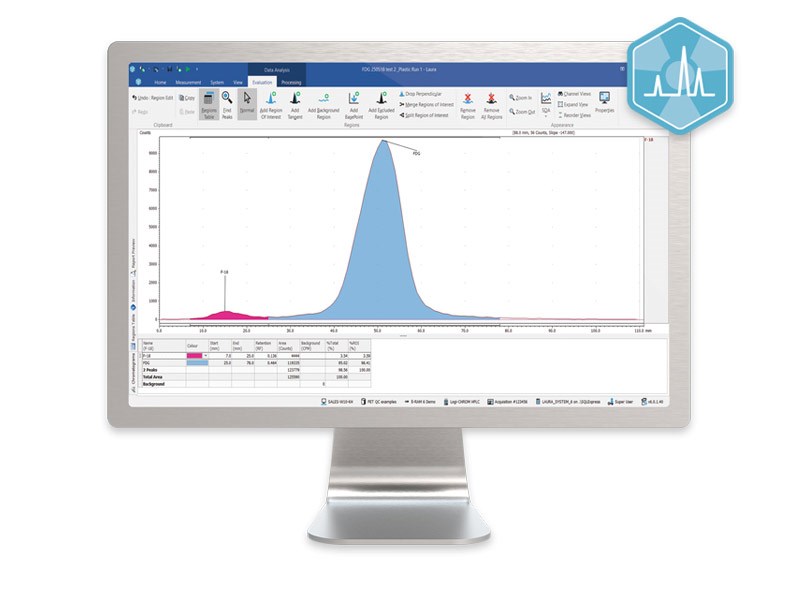 Software Laura for PET-SPECT Radio chromatography Data collection and analysis software